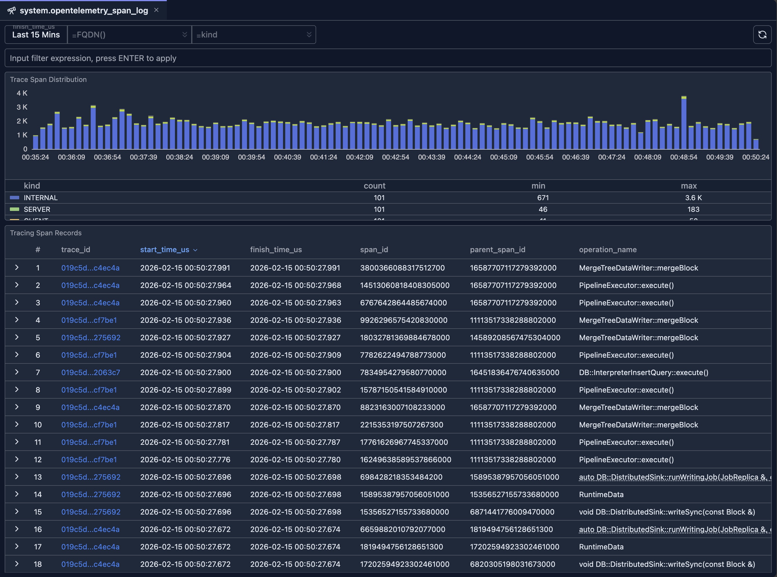 opentelemetry-span-log