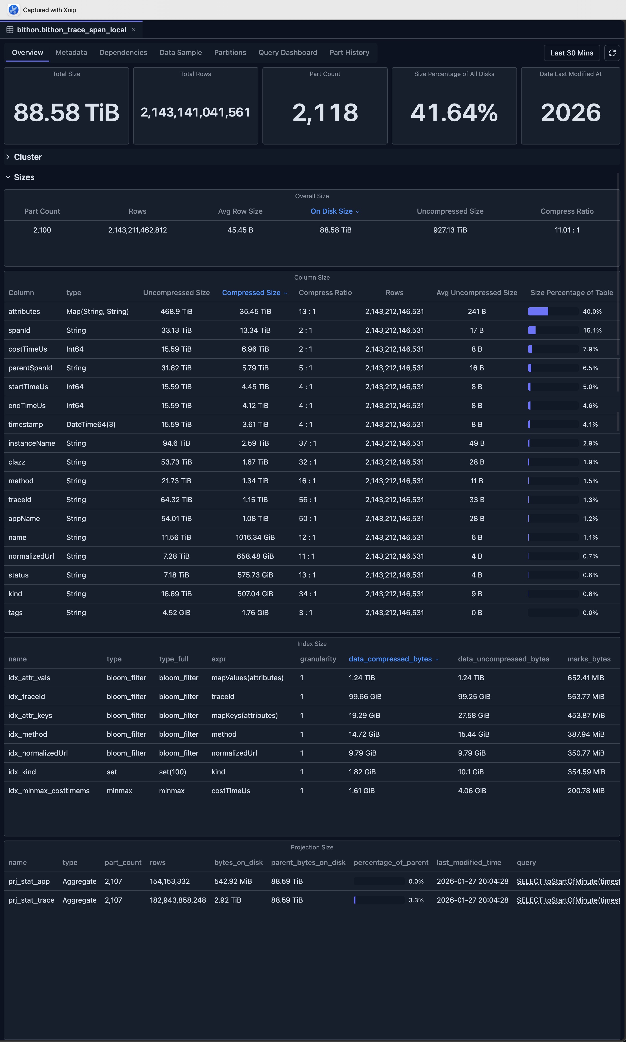 Table View showing comprehensive table information including overview, metadata, dependencies, data sample, partitions, and query history